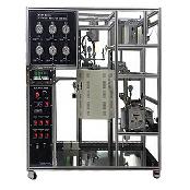 R-301 Series Catatest Reactor System