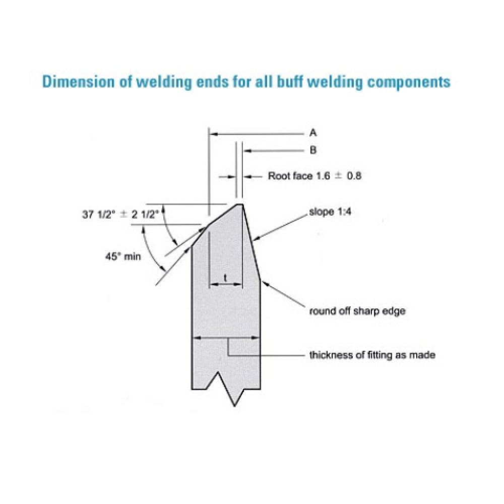 Korea Stainless Steel Pipe Flange Excellent Various Shape Stub Ends Flanges (EEMUA 145)
