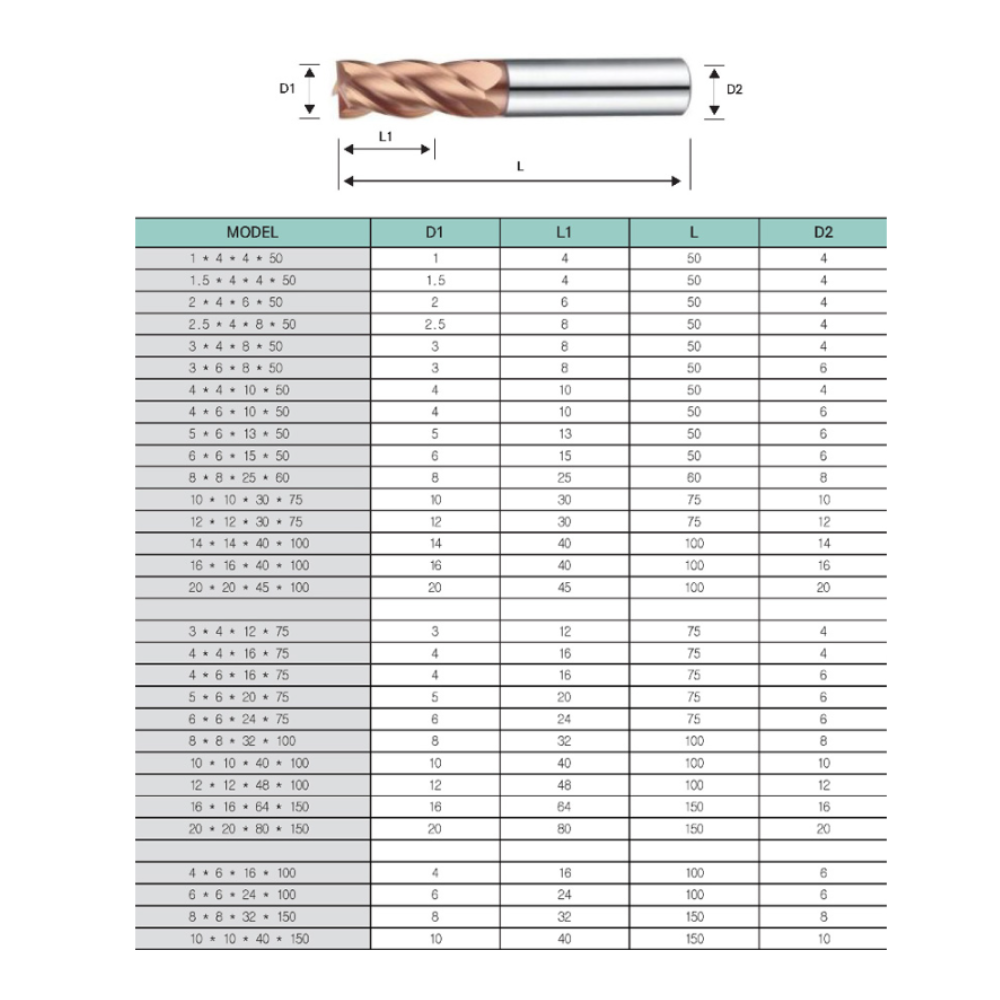 Carbide Flat End Mill (2-flute, 4-flute) High Hardness HRC60(Long-Type)